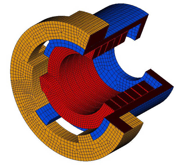 Mechanical parts simulation